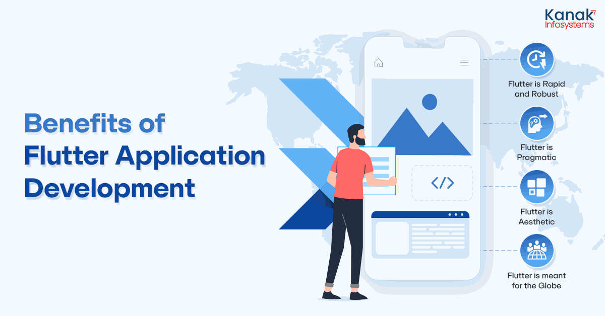 What Benefits do we get with Flutter Application Development?