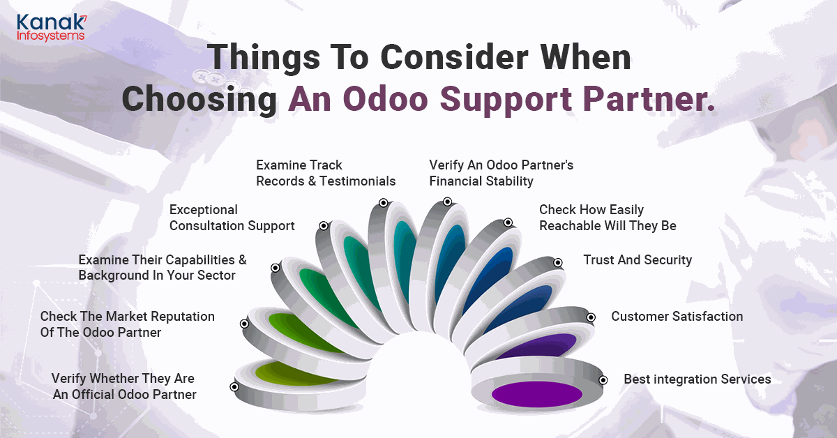 Things to Consider When Choosing an Odoo Support Partner
