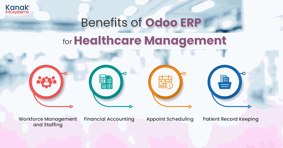 Benefits of Odoo ERP for Healthcare Management