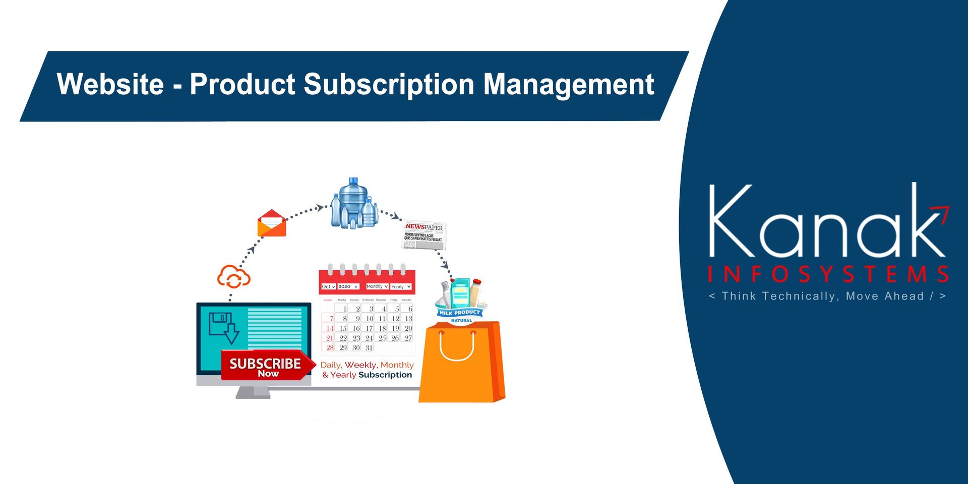 Website Product Subscription Management