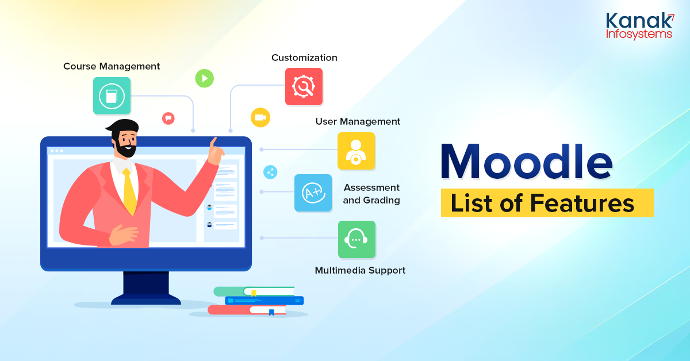 Moodle : List of Features
