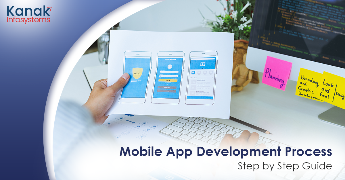 Mobile App Development Process - Step by Step Guide