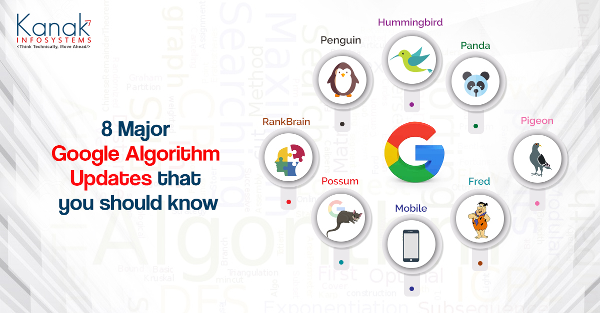 8 Major Google Search Algorithm Updates